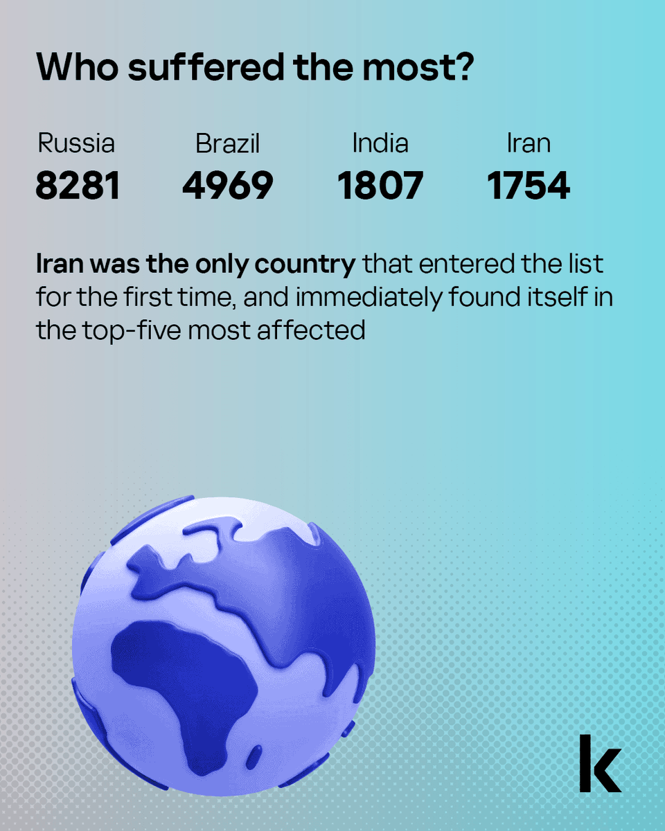 kaspersky's tweet photo. #Stalkerware remains a notable problem🕵️ Our annual State of Stalkerware #report gives a better understanding of the number of people affected by #digitalstalking📲 worldwide 👉 https://t.co/f1G8UaMsJN
Which countries were most affected? What should a victim of stalkerware do? 👇 https://t.co/84ke90IFEW