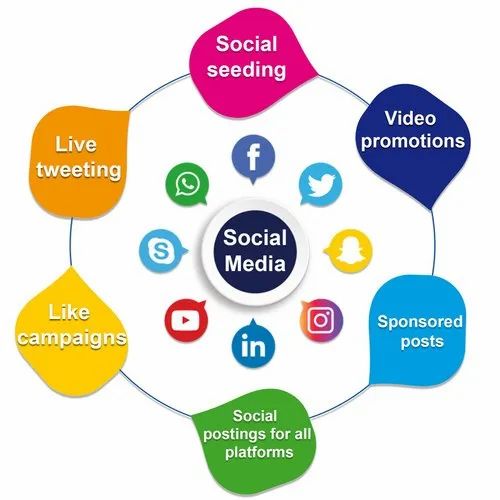 Rupna22's tweet photo. Social media marketing tips you should know 

#socialmediaramban #marketingtwitter #MarketingDigital #Marketing #marketingtips #digitalmarketingtips #socialmedia #Tips https://t.co/0BdZGUUa9t