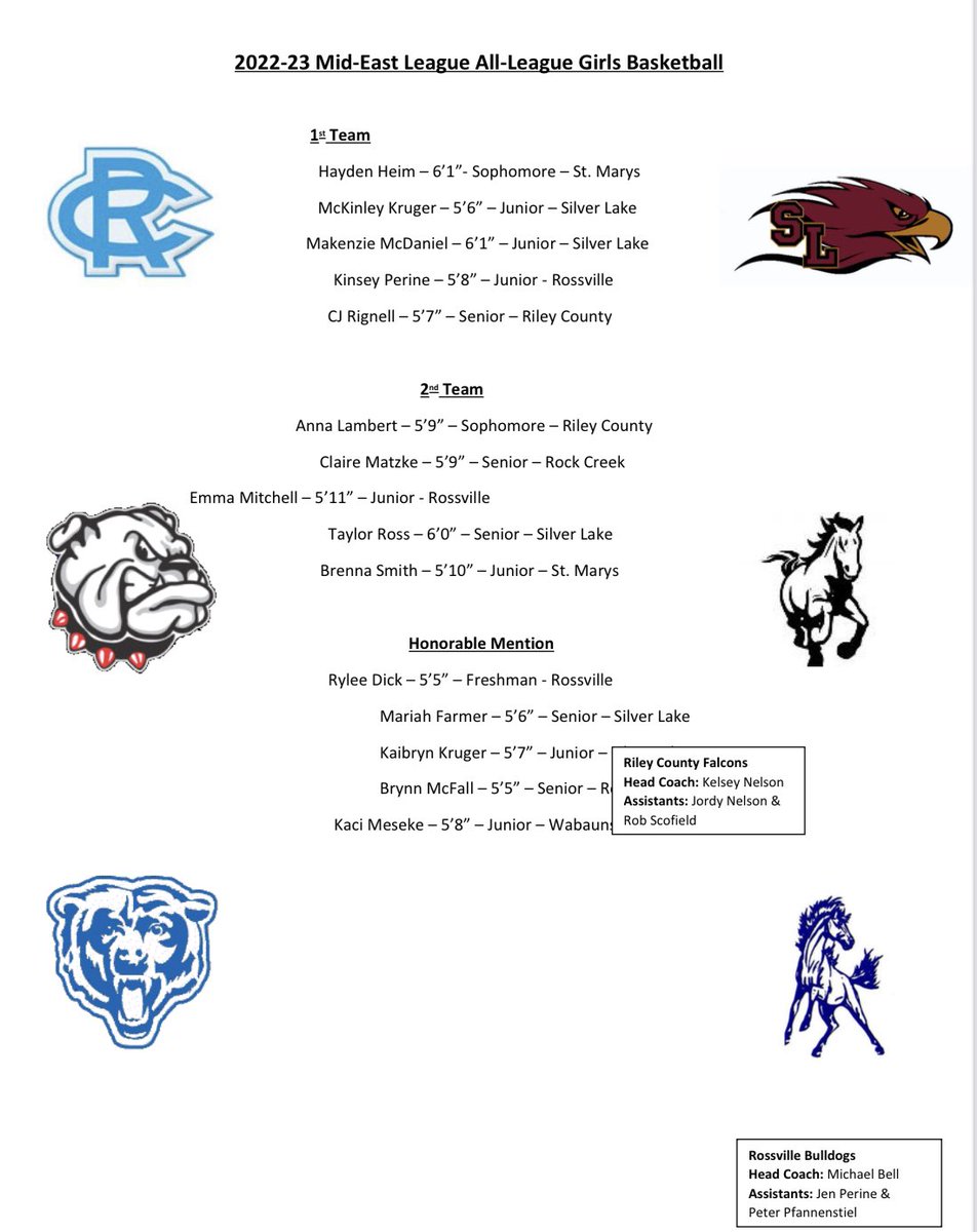 Sports in Kansas tweet media