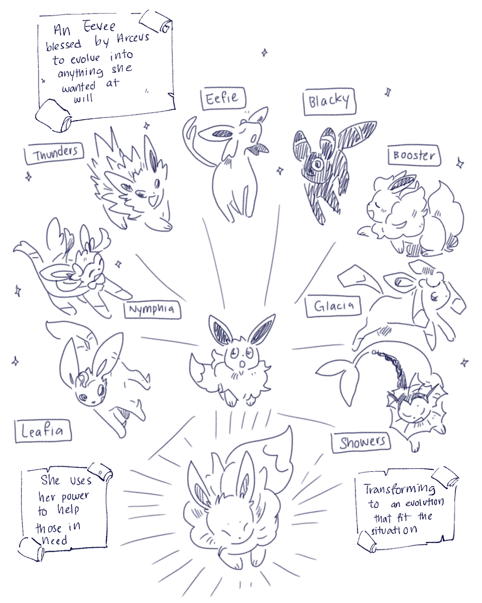 part [39/??]
back to my pokemon drawing roots 