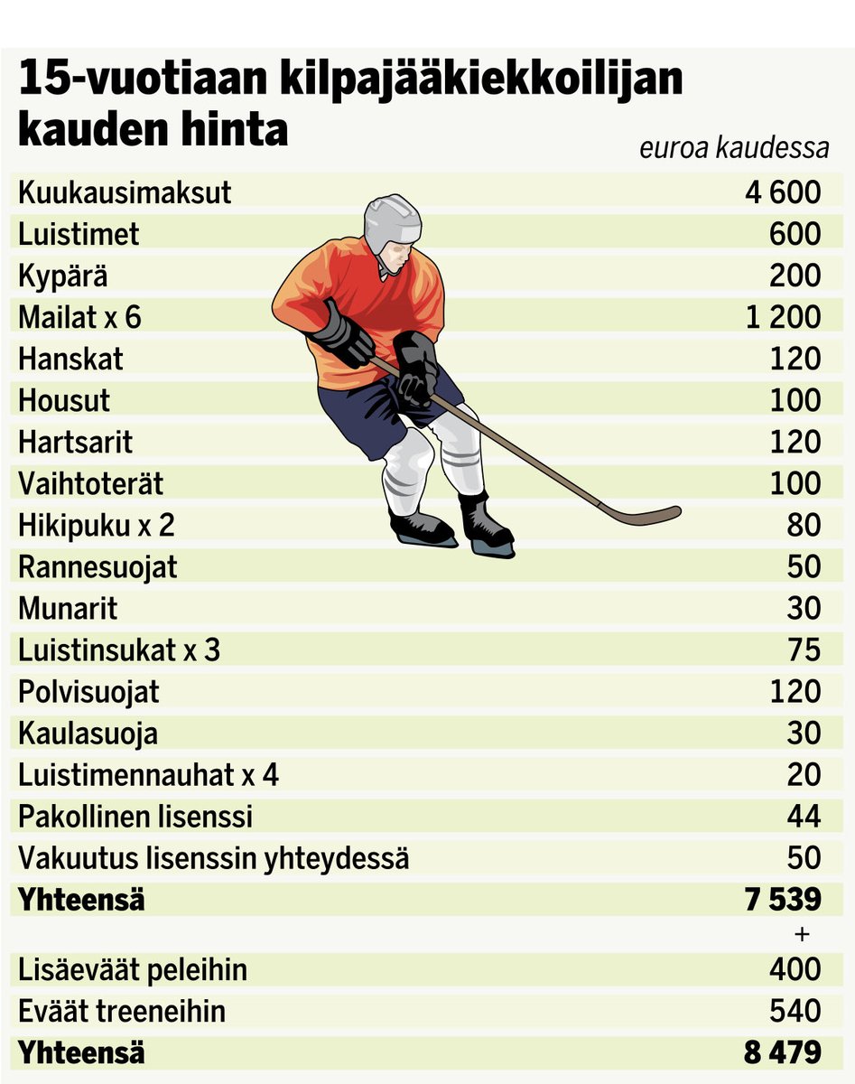 Sinuhe Wallinheimo tweet media