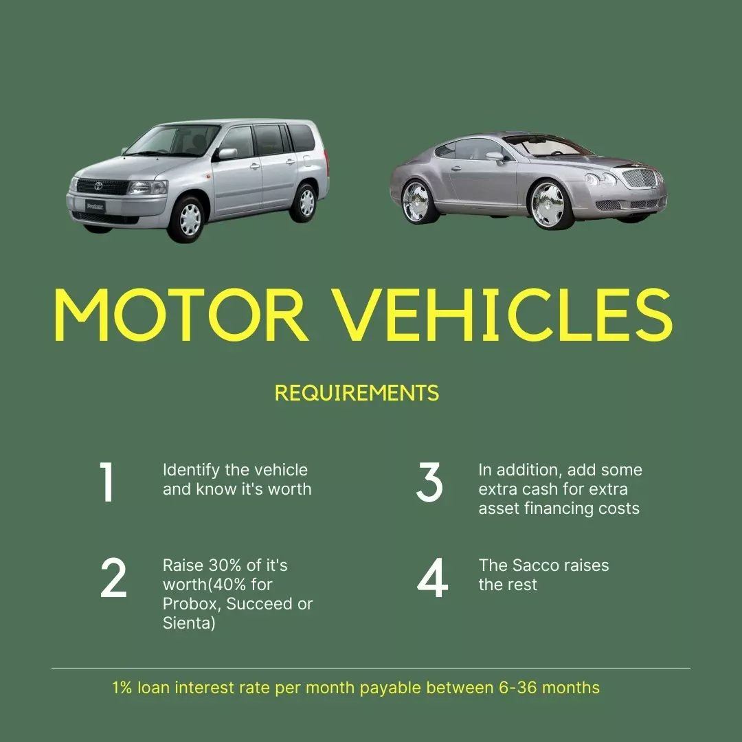 Biashara_Sacco's tweet image. Looking to get your assets financed? Come on over, let's discuss your options. 
For more information, visit a branch near you or contact us today.
#assetfinancing