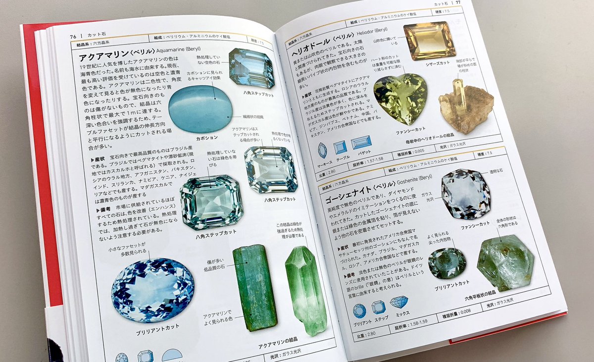 編集O（創元社） on X