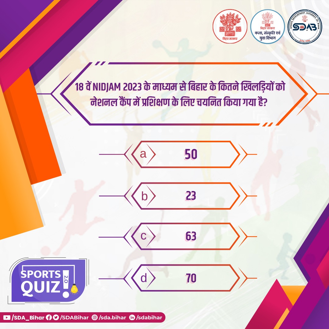 BSSABihar's tweet photo. खेल से जुड़ा रोचक क्विज !
#Quiz #SDAB https://t.co/dg28NrBUAe