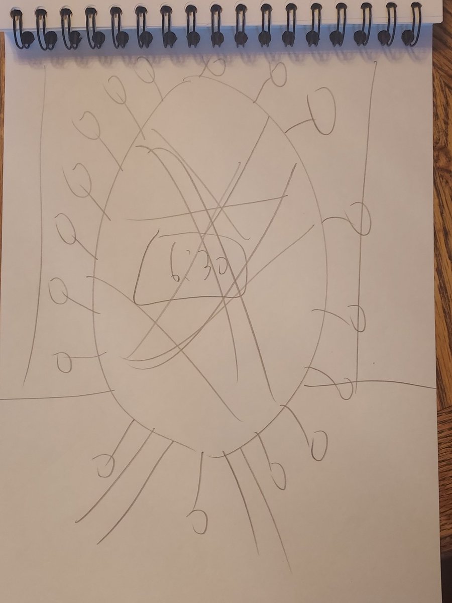 zachnocturnala1's tweet photo. Two Japanese drawings in my drawing sketchbook from Five Below
2. A drawing of the Cosmo Clock 21 Ferris Wheel in Yokohama, Japan
#cosmoclock21 #Yokohama #Japanese #Japan #abstract #abstractart #abstractdrawing https://t.co/d0phDzabtT