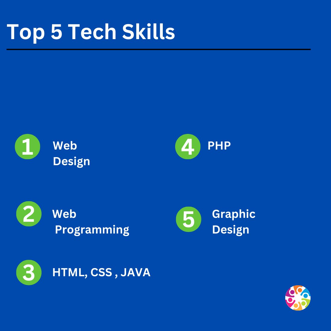 Cranav_'s tweet image. Take your tech skills to the next level! With Cranav&apos;s comprehensive suite of tools, showcase your skills with ease
Get ahead in the tech world today with Cranav&apos;s top-notch online platform
Follow @wecranav
visit: cranav.com
#techskills #onlineprojects #remotelywork