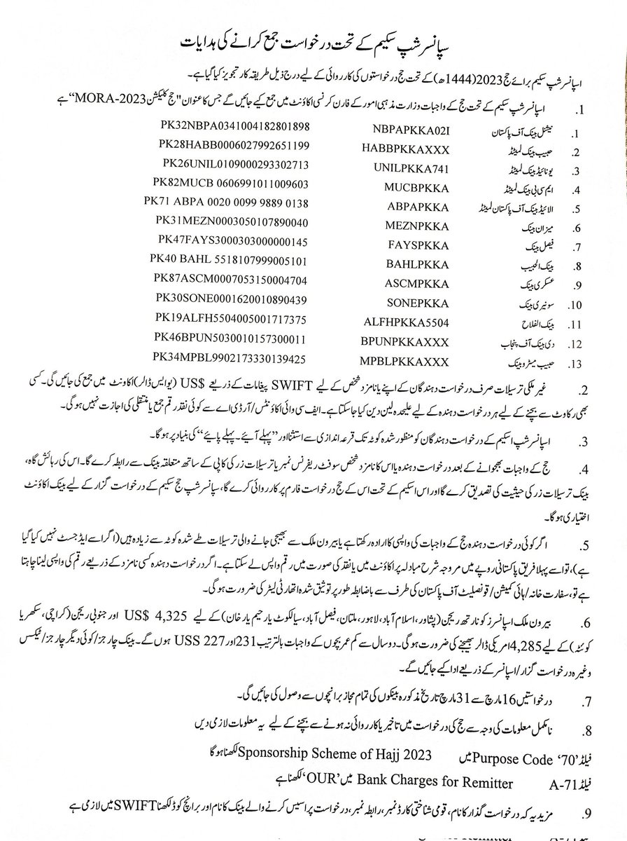 UmarNewsViews's tweet photo. سپانسرشپ حج سکیم کے تحت ڈالر فنڈز بھجوانے کا طریقہ کار
#SPOs of #sponsorship #Hajj #Scheme #Hajj2023 for #Remittance by #Overseas #Pakistanis https://t.co/fHY5R76vLd