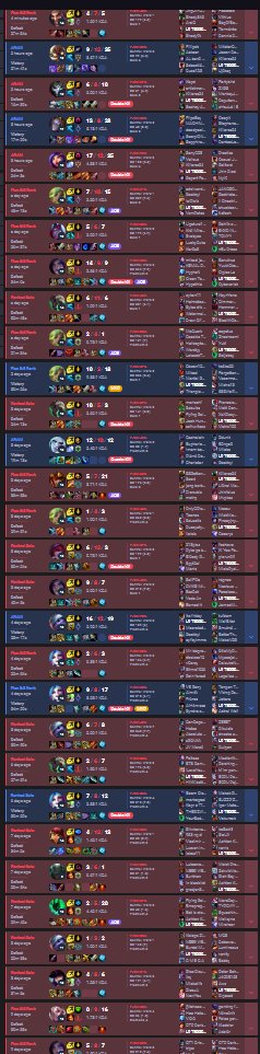 itzsparolol's tweet photo. in the last week i can't do it at all :) -770lp omegalul nvm XDXFD https://t.co/abBngYlJHO