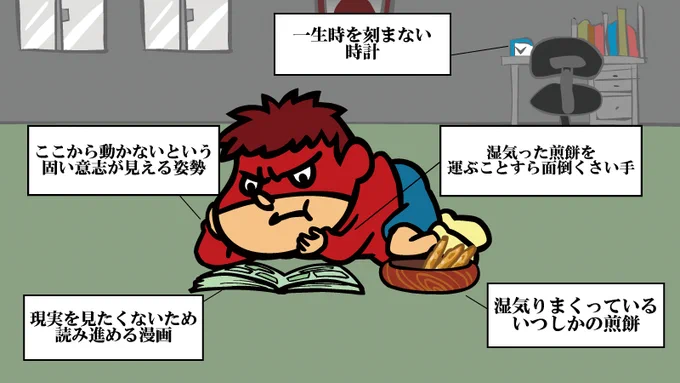 休日の僕です。きっとこれを見ているみなさんもこうなっているハズです。僕には分かります!!!!!!!!!!! 