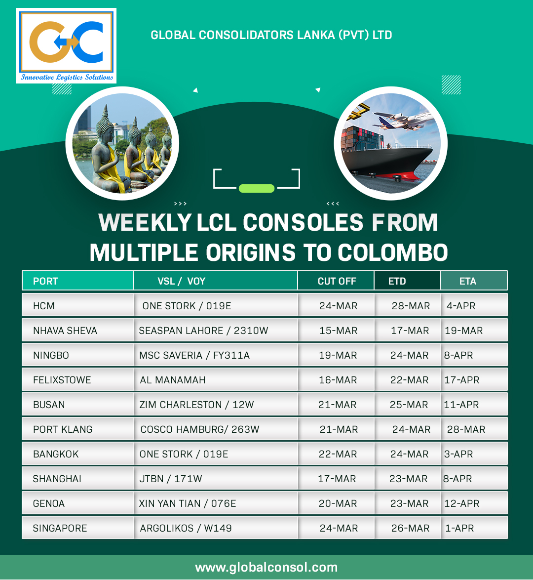 Get customized experience with our scheduled weekly LCL services from Multiple origins to Colombo.
#customerexperience #technology #logistics #shipping #ecommerce #freight #export #transportation #supplychain #freightforwarding #airfreight #import #cargo #supplychainmanagement