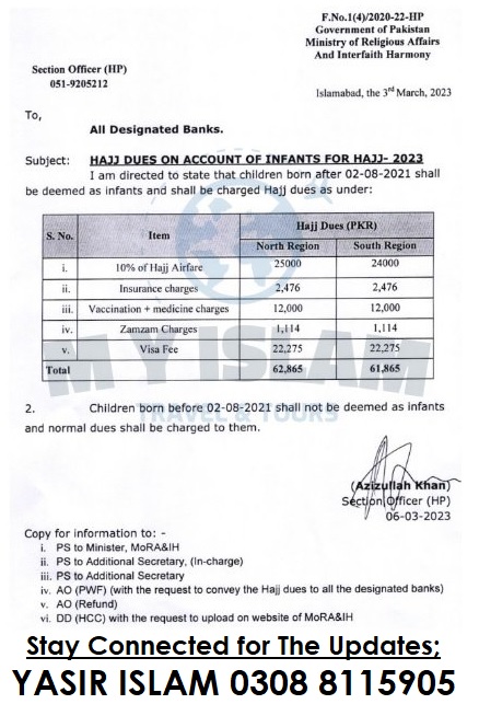 MYIslamTravels's tweet photo. { HAJJ DUES ON ACCOUNT OF INFANATS FOR HAJJ - 2023 }

#hajj #hajj2023 #Hajjpolicy #hajjapplication #AirlineTicketing #AirlineTickets  #PrivateHajj  #hajjpackages #saudiairlines #hajjflights #hajjschedule #Pakistan #Lahore #islamabad #karachi #peopleofpakistan https://t.co/xdugrGynly