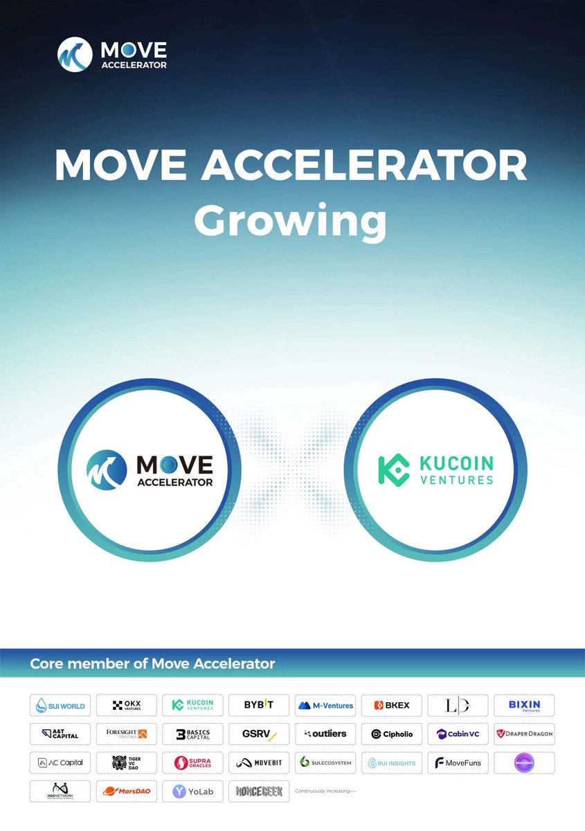 We’re proud to join Move Accelerator, to provide full support including investing , technology, building community, token-listing, marketing and branding to ecosystem together!