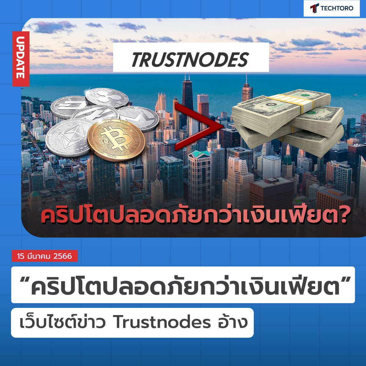 TechToroTH's tweet photo. “คริปโตปลอดภัยกว่าเงินเฟียต” เว็บไซต์ข่าว Trustnodes อ้าง 😍🥳
.
👉อ่านที่นี่: https://t.co/fr6lURAgCZ
.
#Techtoro #มากกว่าสินทรัพย์คือความรู้  #SVB #Signature #Silvergate #Crypto #Bitcoin #BTC #Blockchain #Fiat #Money #FED #Finance #Crisis #FinancialCrisis #ธนาคาร #วิกฤตการเงิน https://t.co/L6QwPr3Hl2