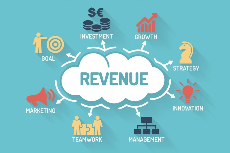 SparkHSolutions's tweet image. Check out our latest blog article: Maximizing Revenue: Tips and Tricks for Hoteliers from Spark Hospitality Solutions

sparkhospitality.solutions/maximizing-rev…
