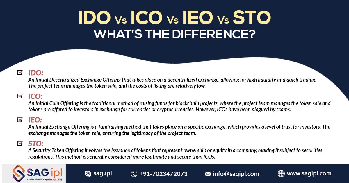sag_ipl's tweet photo. Get an understanding of the differences between IDO, ICO, IEO, and STO.

Read More: https://t.co/GLS6eOjJsk
-
-
-
#IDO #crypto #blockchain #DEX #ICO #InitialCoinOffering #IEO #InitialExchangeOffering #STO #SecurityTokenOffering #cryptocurrency #fundraising #tokensale #SAGIPL https://t.co/KPDAP4j2ea