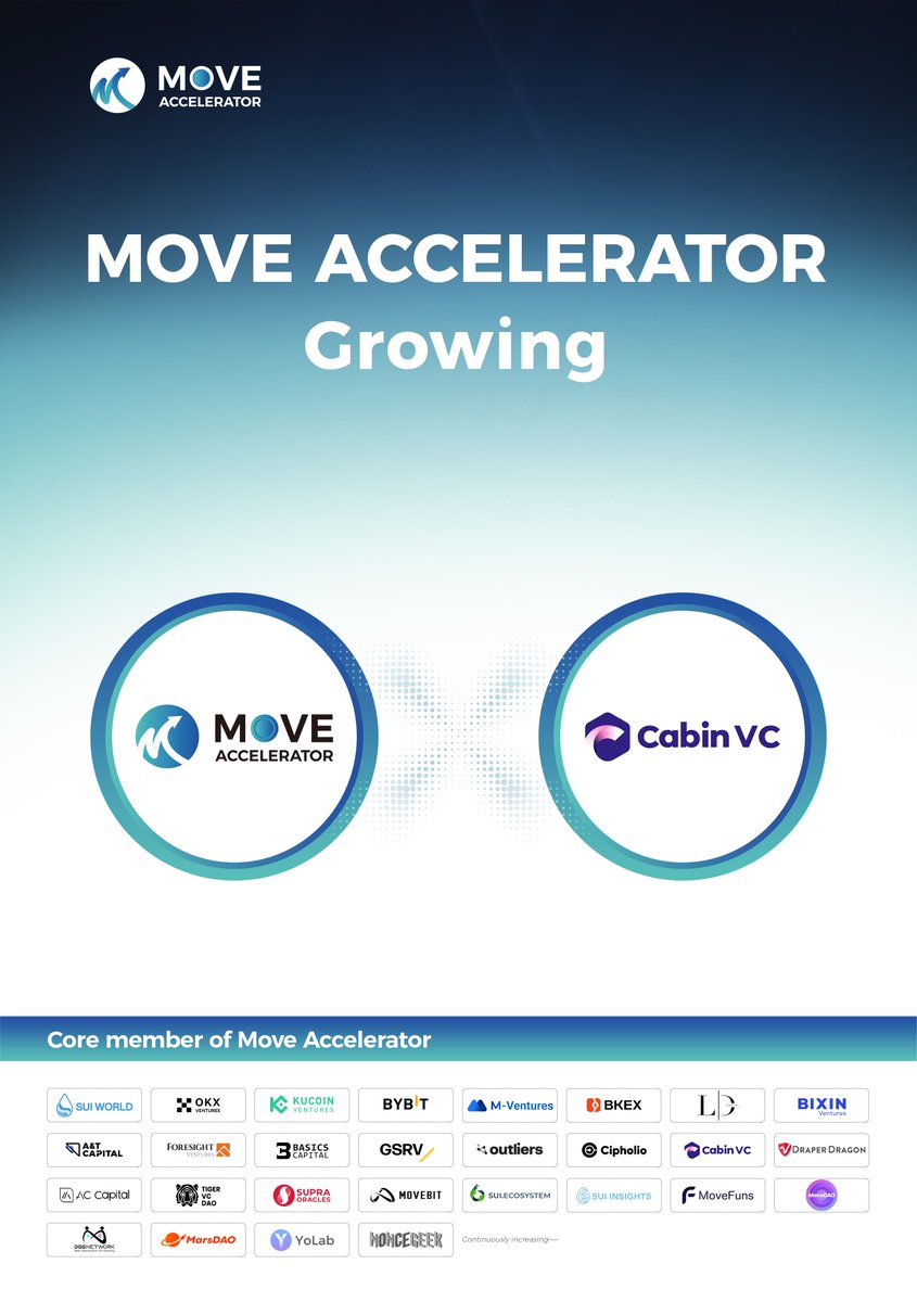 ODIGco's tweet image. Glad to join in #MoveAccelerator , Lets grow together!
