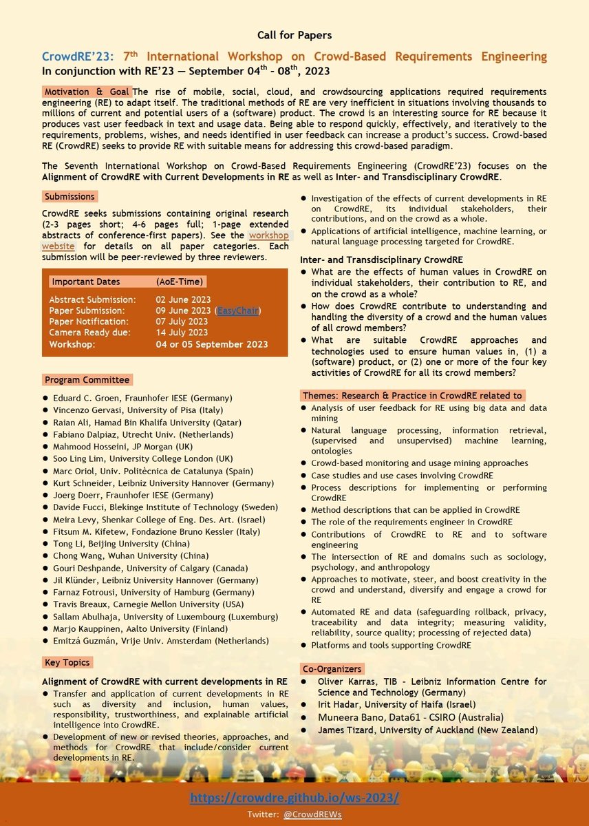 CrowdRE'24 tweet media