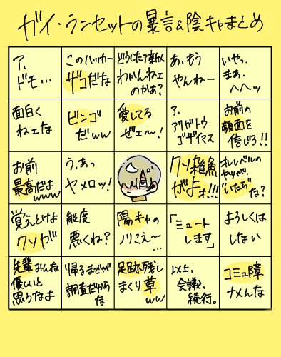 #ベネット班
血迷って作ったパラクラHO3暴言の数々です 