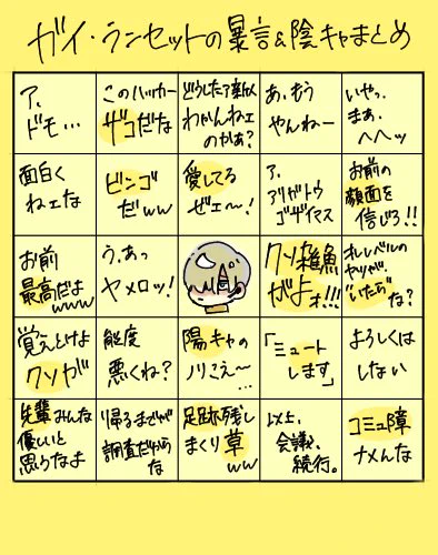 #ベネット班
血迷って作ったパラクラHO3暴言の数々です 