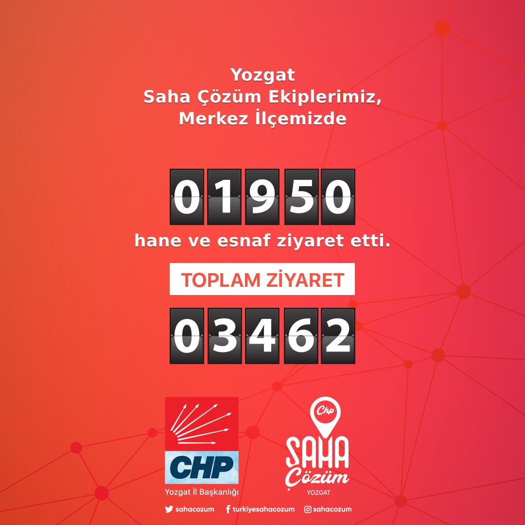 SahaCozum's tweet photo. Yozgat Saha Çözüm Ekiplerimiz, Salı günü, Merkez İlçemizde bulunan 1950 hane ve esnafı ziyaret ederek halkımızın sorunlarını dinleyeme devam ettiler. https://t.co/tD7Ij7zjdu
