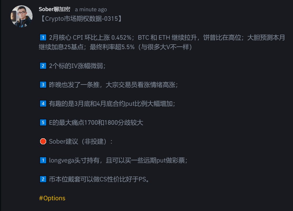 期权坤哥 | Sober CFA tweet media
