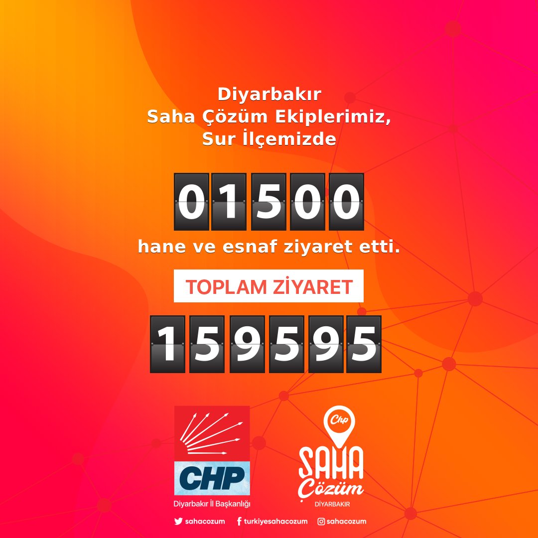 SahaCozum's tweet photo. Diyarbakır Saha Çözüm Ekiplerimiz, Salı günü, Sur İlçemizde bulunan 1500 hane ve esnafı ziyaret ederek halkımızın sorunlarını dinleyeme devam ettiler. https://t.co/Que96dS2tm