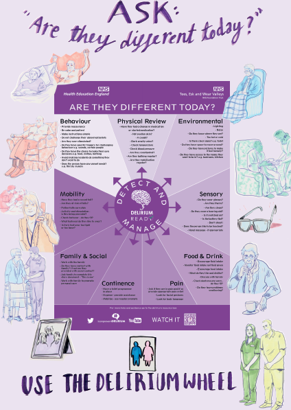 Are they different today? ask the question screen for #Delirium #WDAD2023 <a href="/MADEinHEENE/">MADE in HEENE</a> <a href="/fix_psych/">Eleni</a> <a href="/iDelirium_Aware/">iDelirium</a>