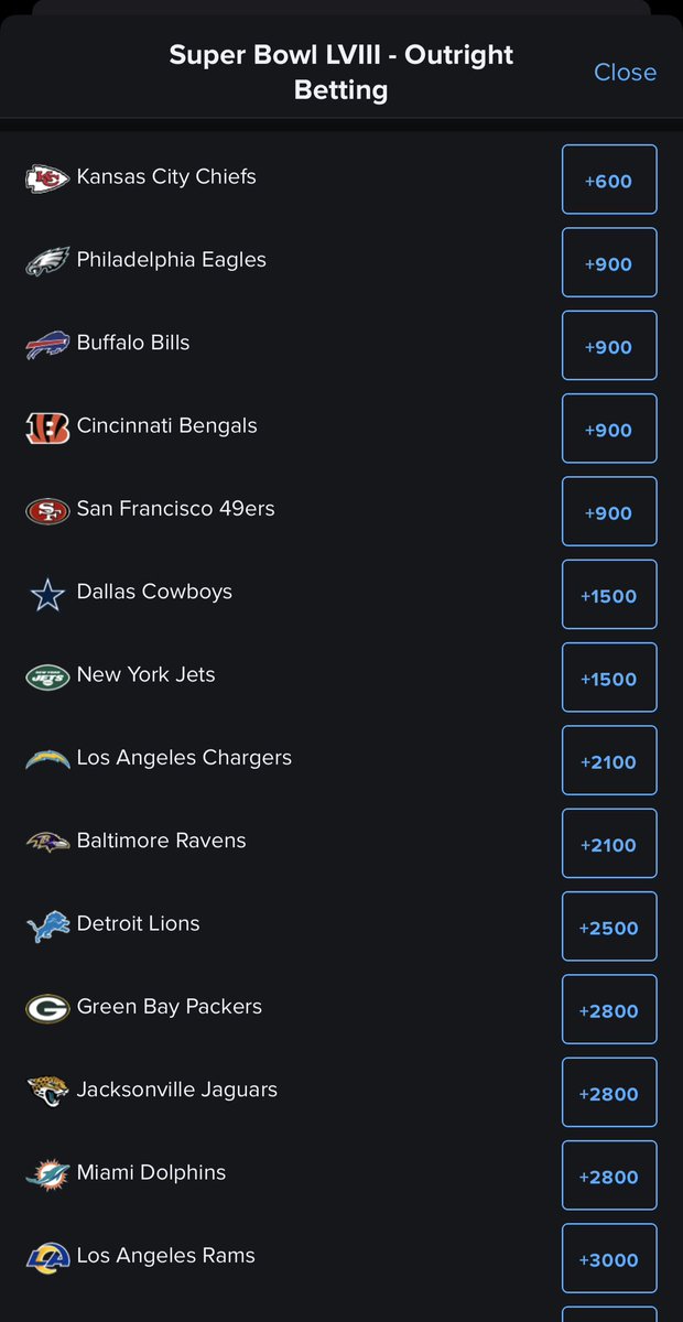 mikeorsini's tweet photo. @nyjets odds to win the #2024SuperBowl: Currently. tied for 6th (+1500) w/ @dallascowboys on @FanDuel Futures Outright Betting platform. #thingsthatmakeyougohmmm #AaronRodgersJets #aaronrodgers #AllenLazard #NYJets #JetsFans #RodgersWatch #wednesdaythought #AaronRodgers 🤔🤔🤔 https://t.co/TreJjBmOuW