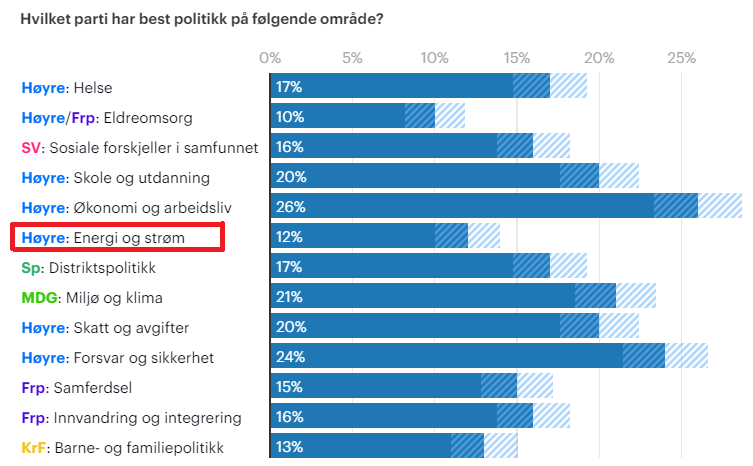 Bård Baardsen tweet media
