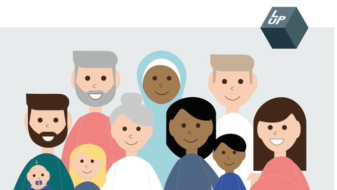 Patientinddrag's tweet photo. I dag bliver en guldgrube af viden om #patientinddragelse i dk tilgængelig. 400.000 patienter har beriget os med deres svar på den Landsdækkende Undersøgelse af Patientoplevelser. Vi laver #LUPdk for @regionerne, og alle kan se resultaterne her: https://t.co/RH0wqP11EF
#sundpol https://t.co/bzeMDummwB