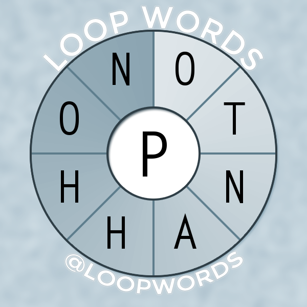 LoopWords tweet picture
