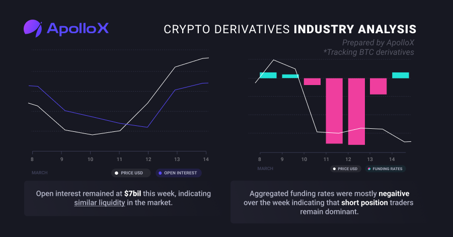 APX_Finance tweet picture