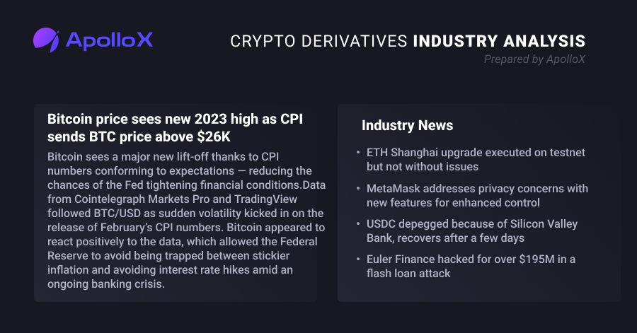 APX_Finance tweet picture