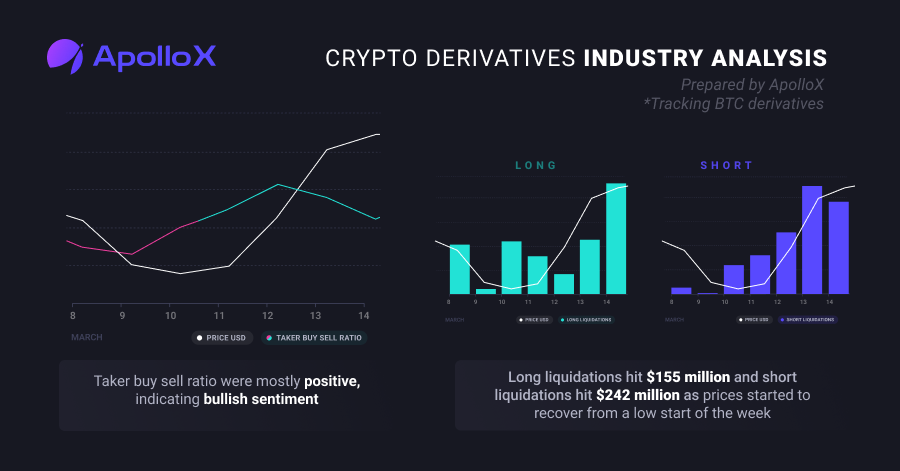 APX_Finance tweet picture