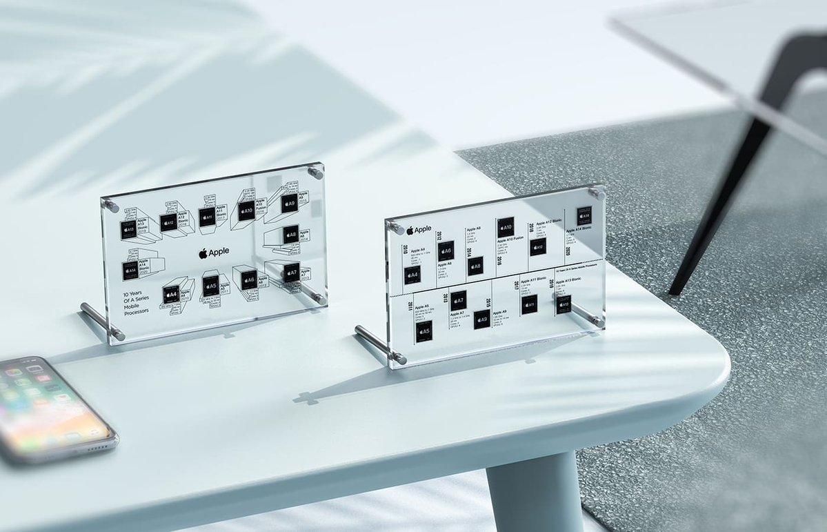 GridStudiocc's tweet photo. Attention Apple lovers! Show off your love for all things Apple with our unique display. Featuring every chip from A4 to A13, it's the ultimate addition to any tech collection. π±
Check it out at https://t.co/uvyJrclqzT
#gridstudio #gridfam #AppleProducts #TechieGift #GeekChic https://t.co/x0Th0uZF9x