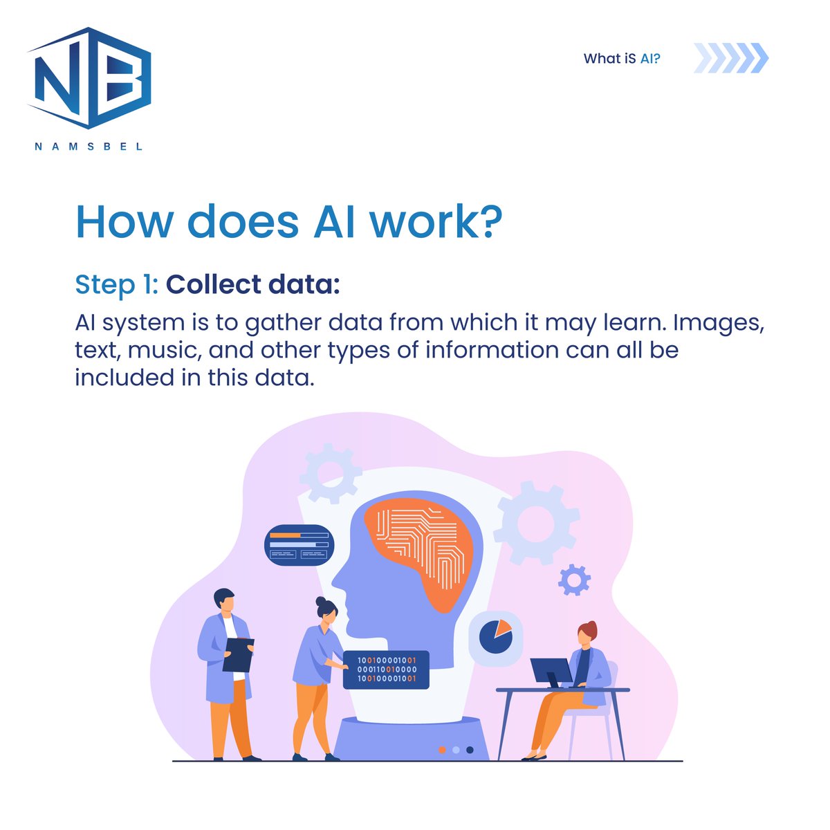 namsbel's tweet photo. Who needs a crystal ball when you have AI? Join the smart side and embrace the power of innovation
.
#namsbel #namsbelglobal #digitalmarketing #artificialintelligence #machinelearning #technology #collectingdata #dataanalytics #computersystem #googlemaps #facebook #netflix https://t.co/tXpESEcvbd