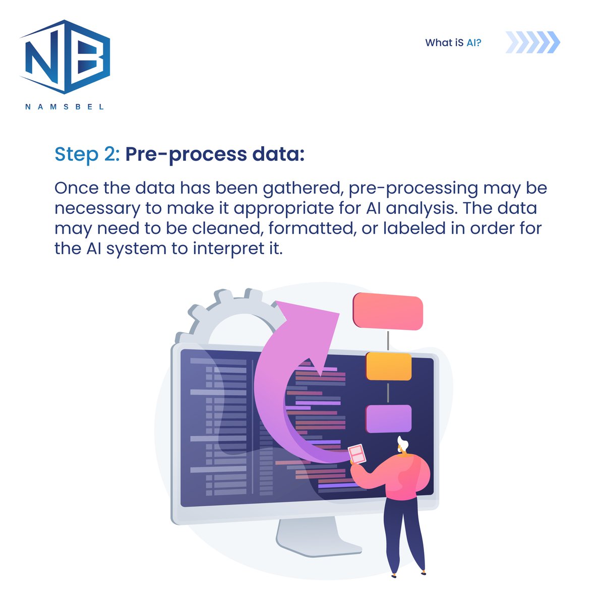 namsbel's tweet photo. Who needs a crystal ball when you have AI? Join the smart side and embrace the power of innovation
.
#namsbel #namsbelglobal #digitalmarketing #artificialintelligence #machinelearning #technology #collectingdata #dataanalytics #computersystem #googlemaps #facebook #netflix https://t.co/tXpESEcvbd