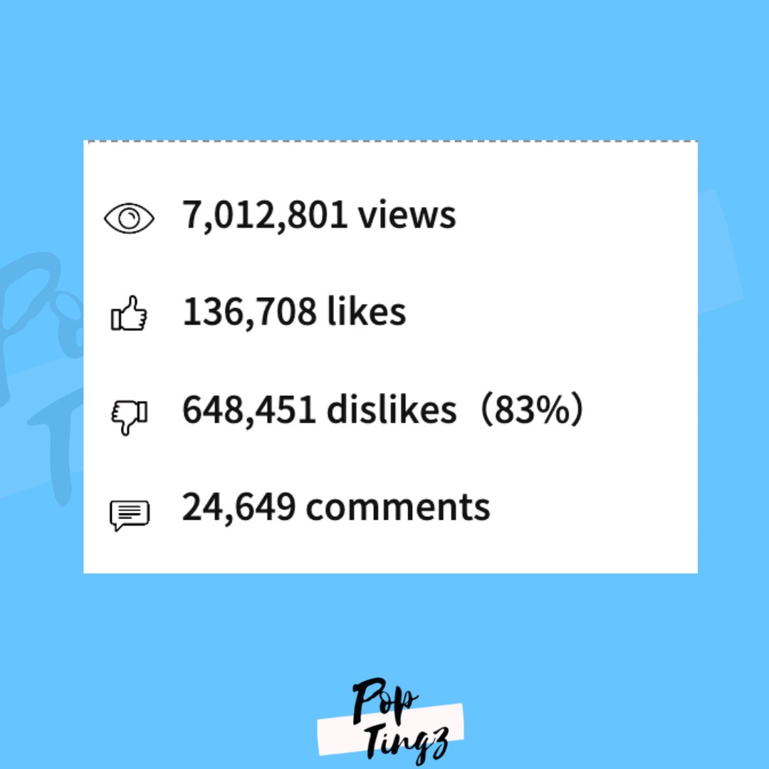 Pop Tingz tweet media