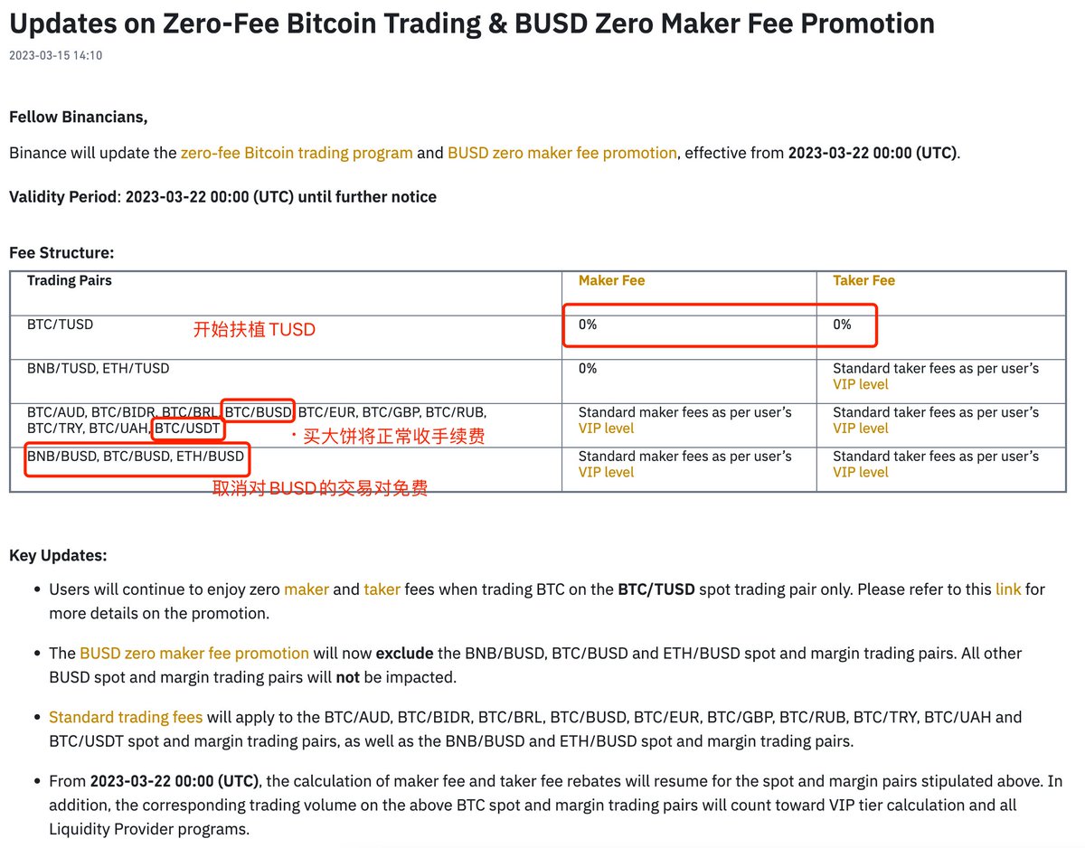 blockchaindf021's tweet photo. 币安免了很久的交易对，3月22日8点起，开始收手续费了。自从2月BUSD被SEC盯上后，币安在稳定币上的动作，一个是上了$LQTY，一个是开始扶植TUSD。 https://t.co/ehV8EBVyhZ