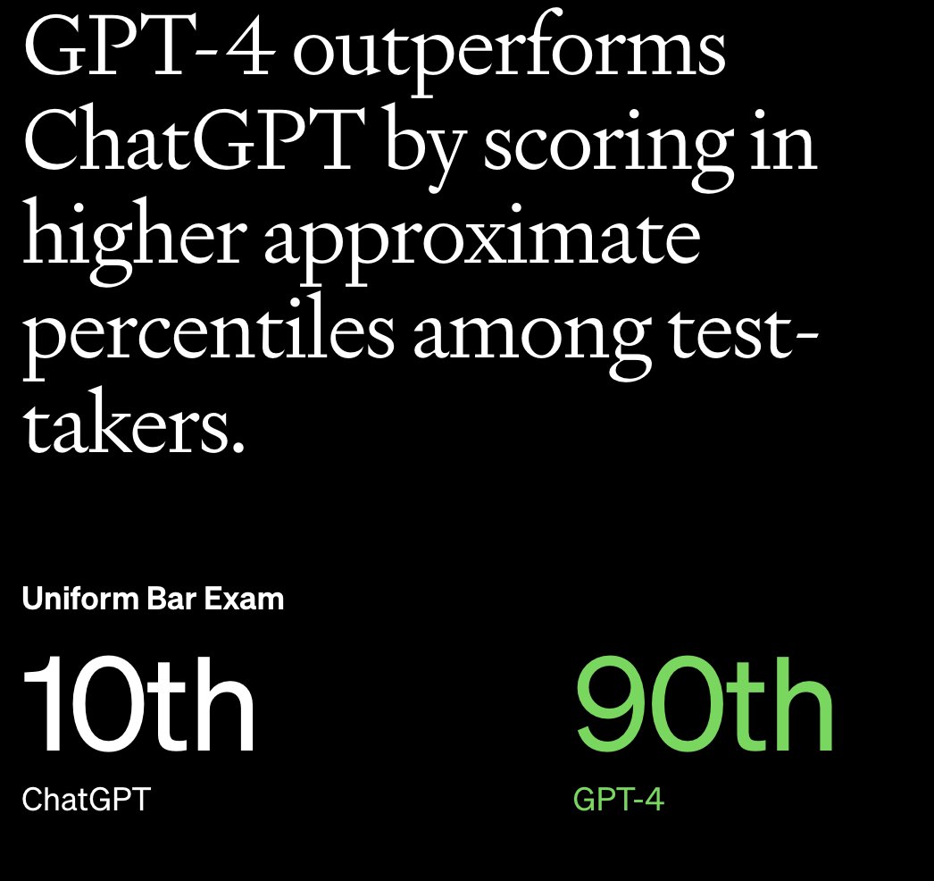 Digiexam tweet media