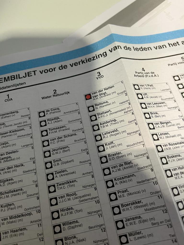 NettenStigt's tweet photo. Mensen delen spontaan een foto van hun stem. #dankvoorjevertrouwen👍🏻 Ga vandaag ook stemmen. Woon je in #rivierenland, overweeg dan lijst 3 #VVD 😊

🧡💙doenwatnodigis #WS2023 https://t.co/id0RBmkpI9