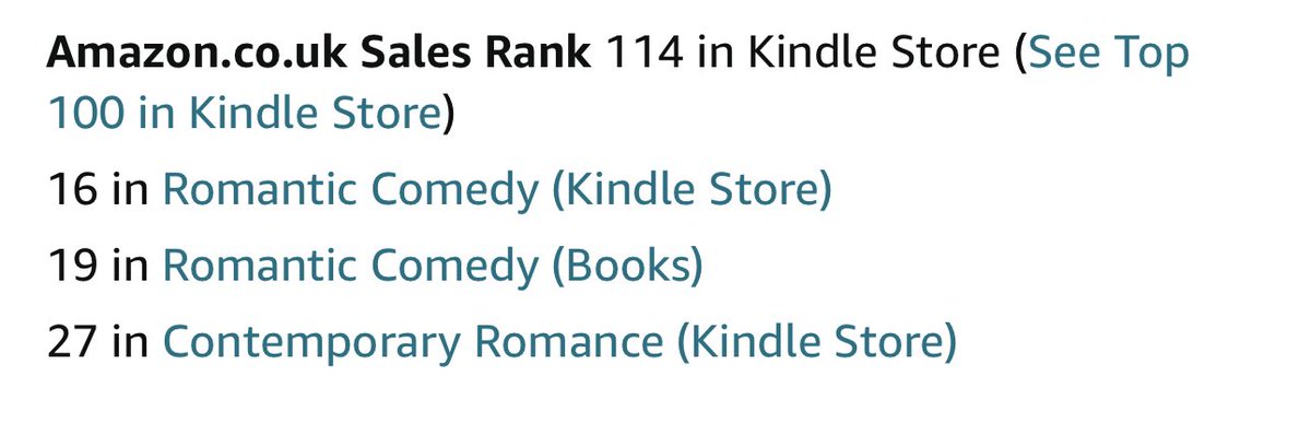 juliaboggio's tweet photo. Wow, woke up to this.
16 - Romantic Comedy.
114 - Kindle Store.
It was my debut yesterday as a self-pub author.
To all those publishers that said I was too old for TikTok, there are other ways to market a book.
#guerillamarketing #usingyournetwork #friendssupportingfriends https://t.co/tWktQHkW6K