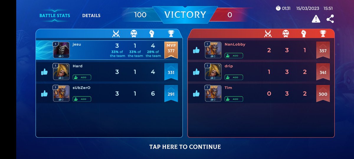 bohlabsy's tweet photo. Just got my 1st mvp on my 1st game for today's battle on lobby game sheeshhh 🔥🔥🔥
$MCRT
@MagicCraftGame 
#MagicCraftBETA
#MCRTwin
#P2E https://t.co/iJv2EOdEC8