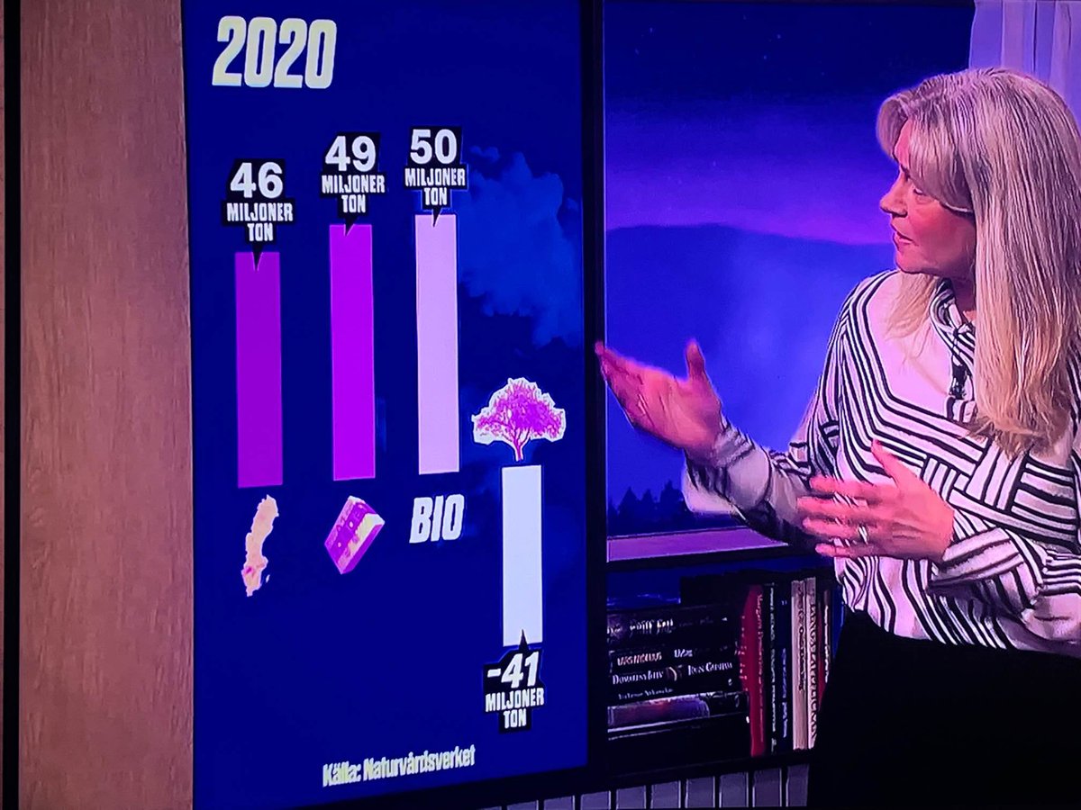 Gunnar Lindén tweet media