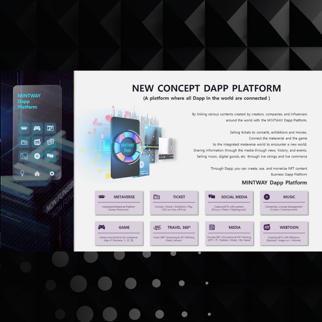 MintWay Official tweet media