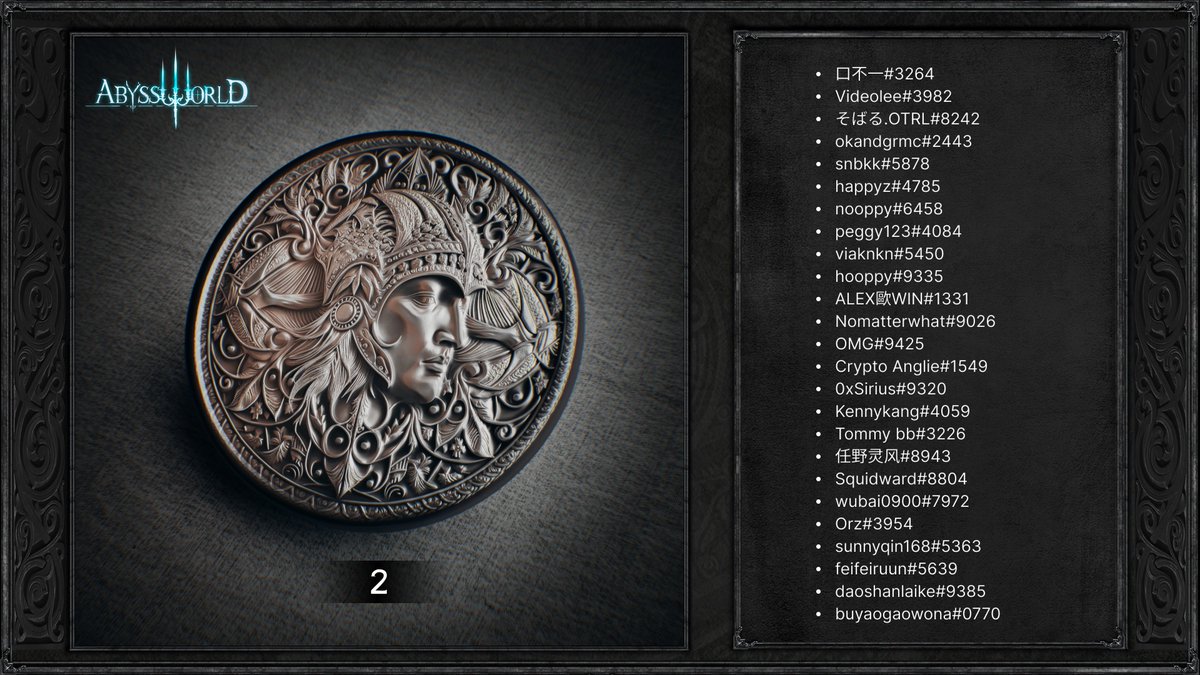 AbyssWorldHQ's tweet image. 🚀 Meet the next 100 lucky winners who&apos;ve scored a Private Game Testing Ticket! 🎟️ 

Check the list below and stay connected for more exciting opportunities! 

#GameTesting #LuckyWinners #Airdrops