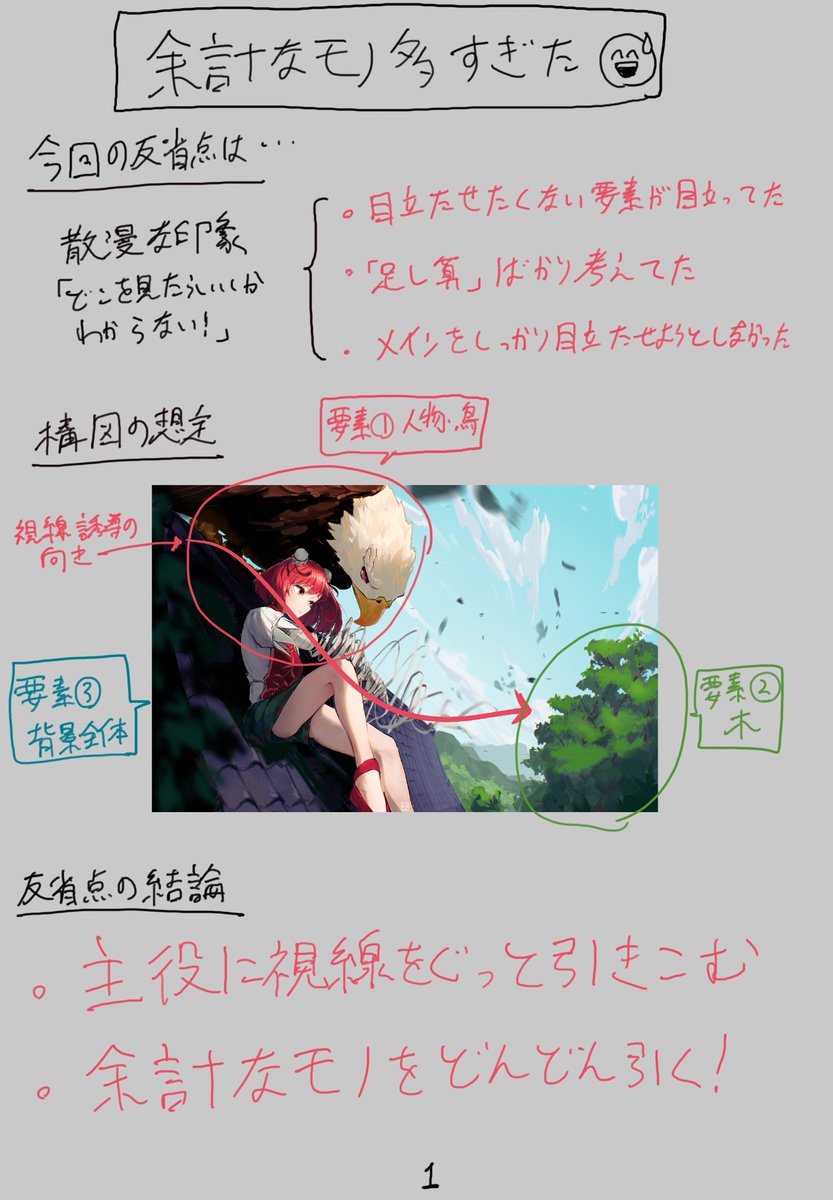 茨木華扇の絵の反省点です!
視線誘導の問題です! 