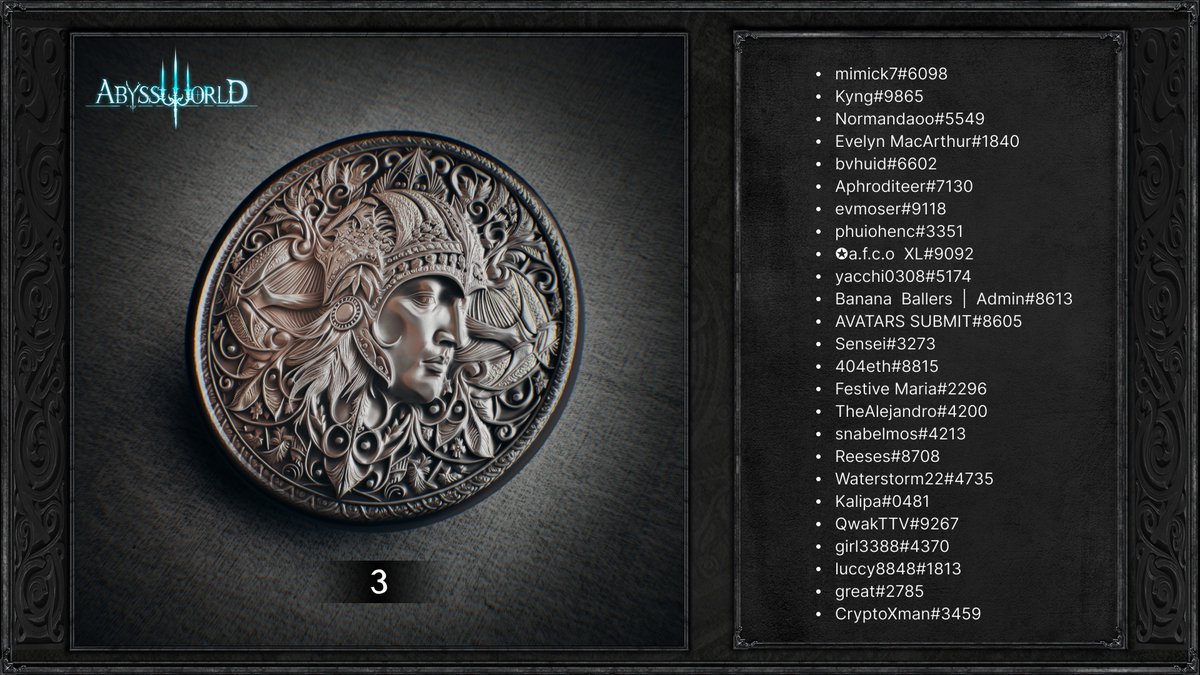 AbyssWorldHQ's tweet image. 🚀 Meet the next 100 lucky winners who&apos;ve scored a Private Game Testing Ticket! 🎟️ 

Check the list below and stay connected for more exciting opportunities! 

#GameTesting #LuckyWinners #Airdrops