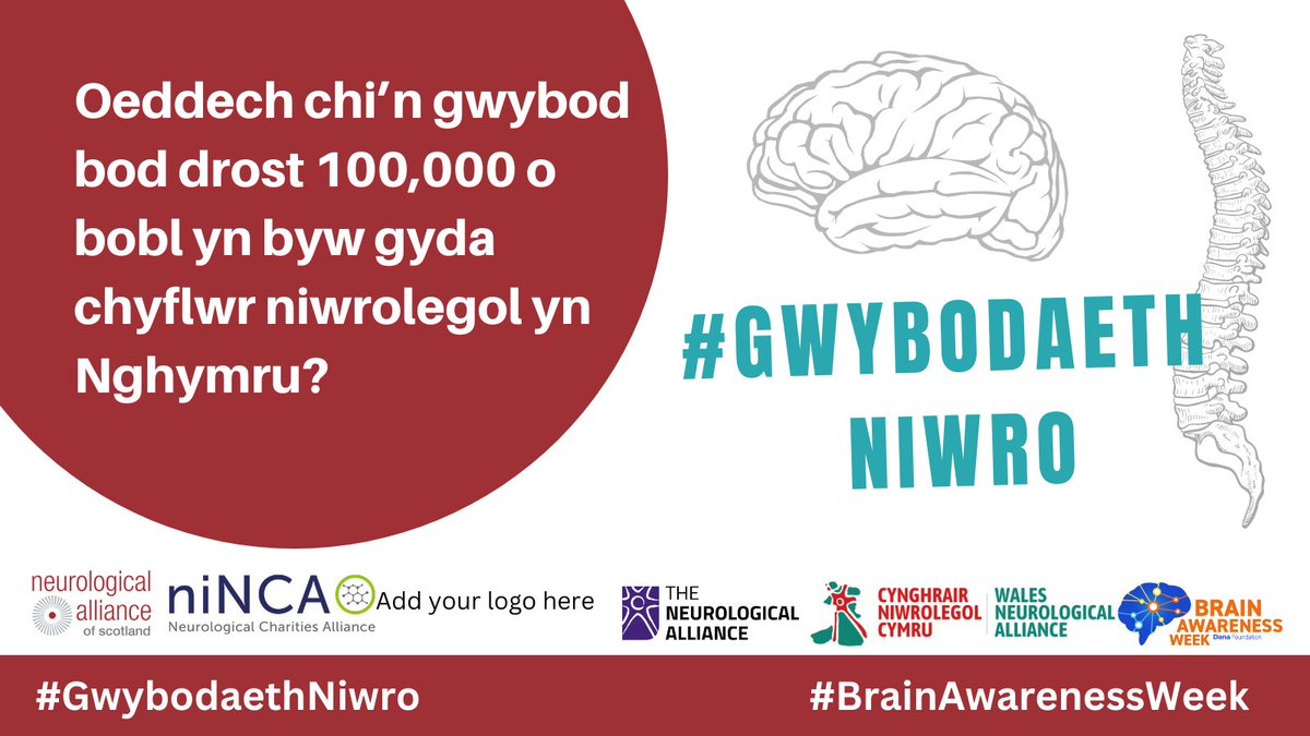 Rydych chi ddim ar ben eich hun wrth fyw gyda chyflwr niwrolegol, mae gan llawer o elusennau gwybodaeth, cymorth a linciau I dreialon clinigol
👉bit.ly/3mJn5ek
#WythnosYmwybyddiaethYmennydd
<a href="/NeuroAlScotland/">Neurological Alliance of Scotland</a> @niNCA <a href="/NeuroAlliance/">The Neurological Alliance</a> <a href="/NeuroWales/">WalesNeuroAlliance</a> #BrainAwarenessWeek2023