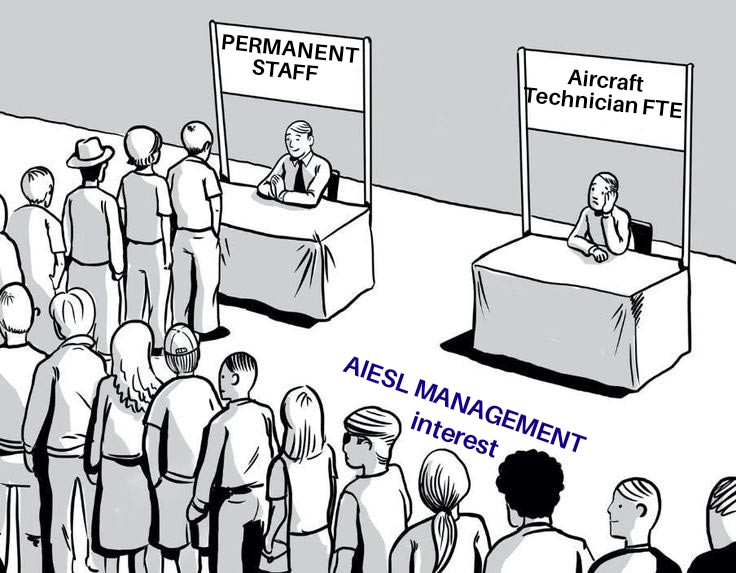 AircraftMechan4's tweet photo. @AIESL_MRO's Management staff interest...

It's been a year no career progression provided.

In front of @LabourMinistry they play innocent, but in reality they are lazy bum.. https://t.co/QGRu2Bb3AC